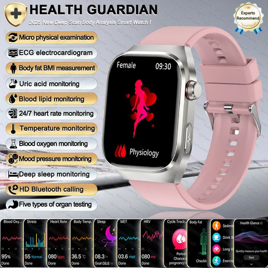 Women's Smart Watch - BMI Menstrual Cycle ECG Heart Rate Fitness Tracker