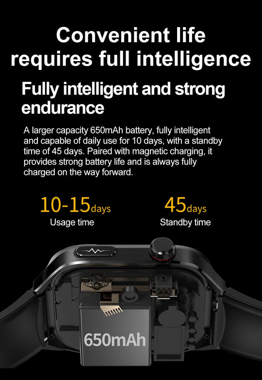 ECG+PPG Health Smartwatch - Heart Rate, Blood Pressure & BT Call Monitor