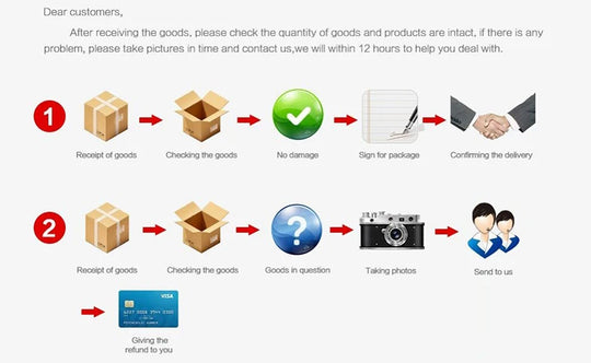 Arm Muscle Dumbbell Multifunctional Men's Fitness