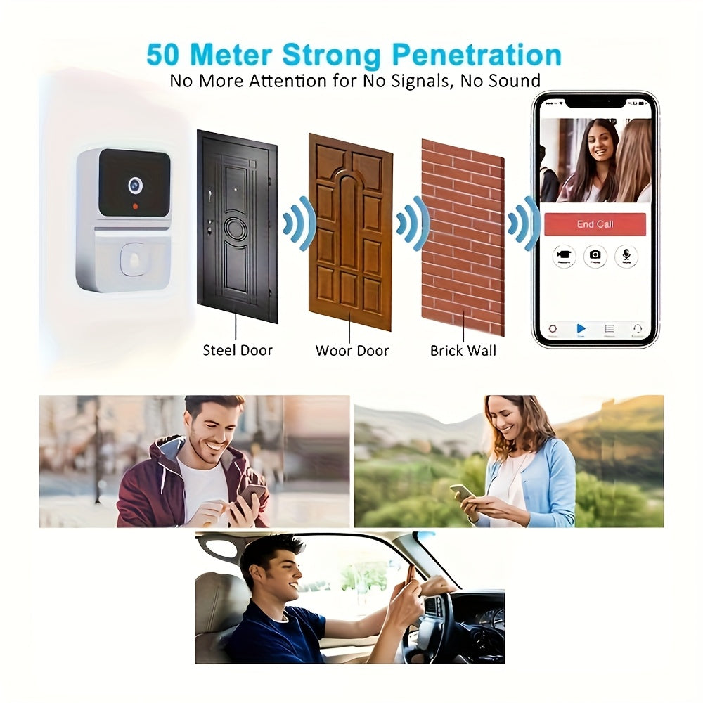 Smart WiFi Doorbell Camera with Built-in Battery