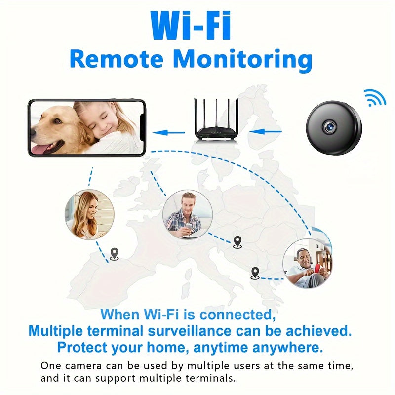 Mini Wireless WiFi Security Camera