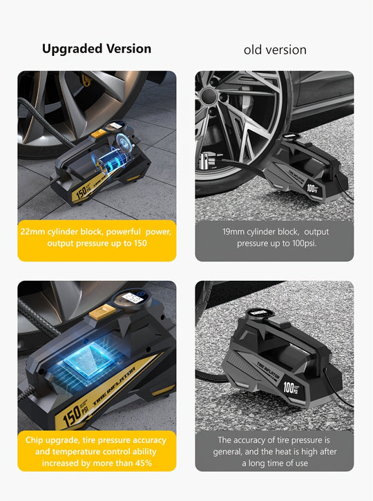 Digital Tire Inflator - Portable 12V Air Compressor with LED Light