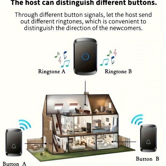 Wireless Doorbell